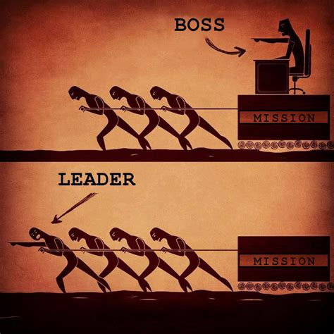 Patrice Muya: The difference between a boss and a leader. .